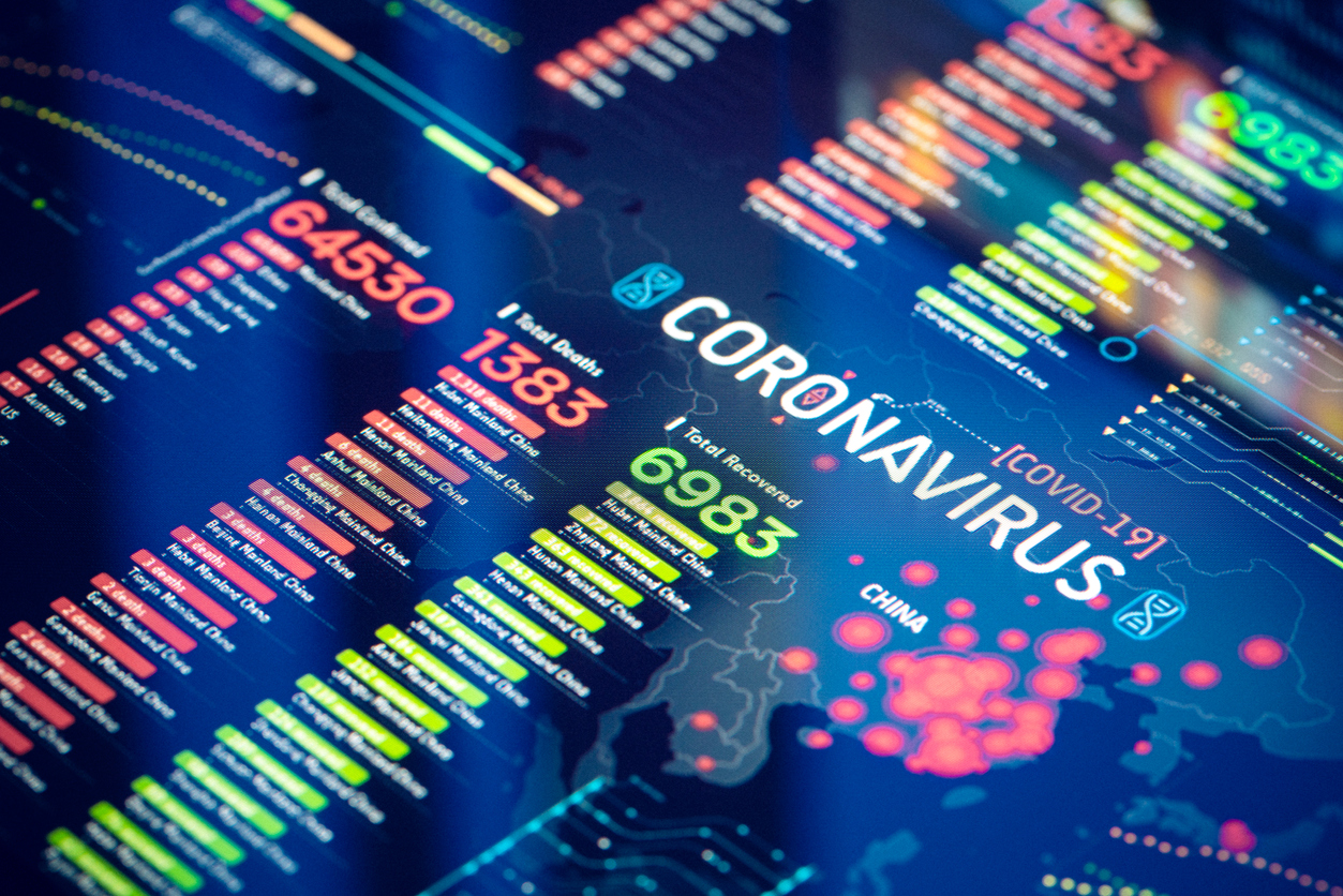 Artistic photograph of a graphic depicting the impact of the COVID-19 pandemic focusing on China with recovered, deaths, and confirmed totals